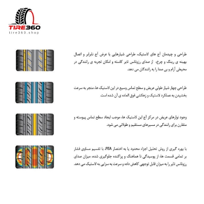 تصویر  لاستیک ویندا سایز 205/55R16 مدل WINDA WP16 (تاریخ 2025)