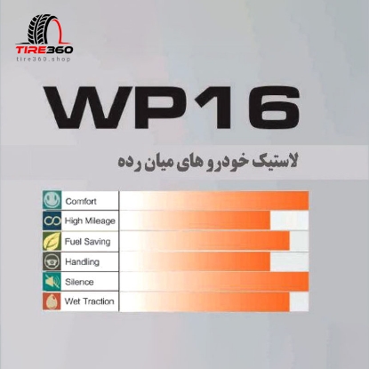 تصویر  لاستیک ویندا سایز 205/60R15 مدل WINDA WP16 (تاریخ 2025)